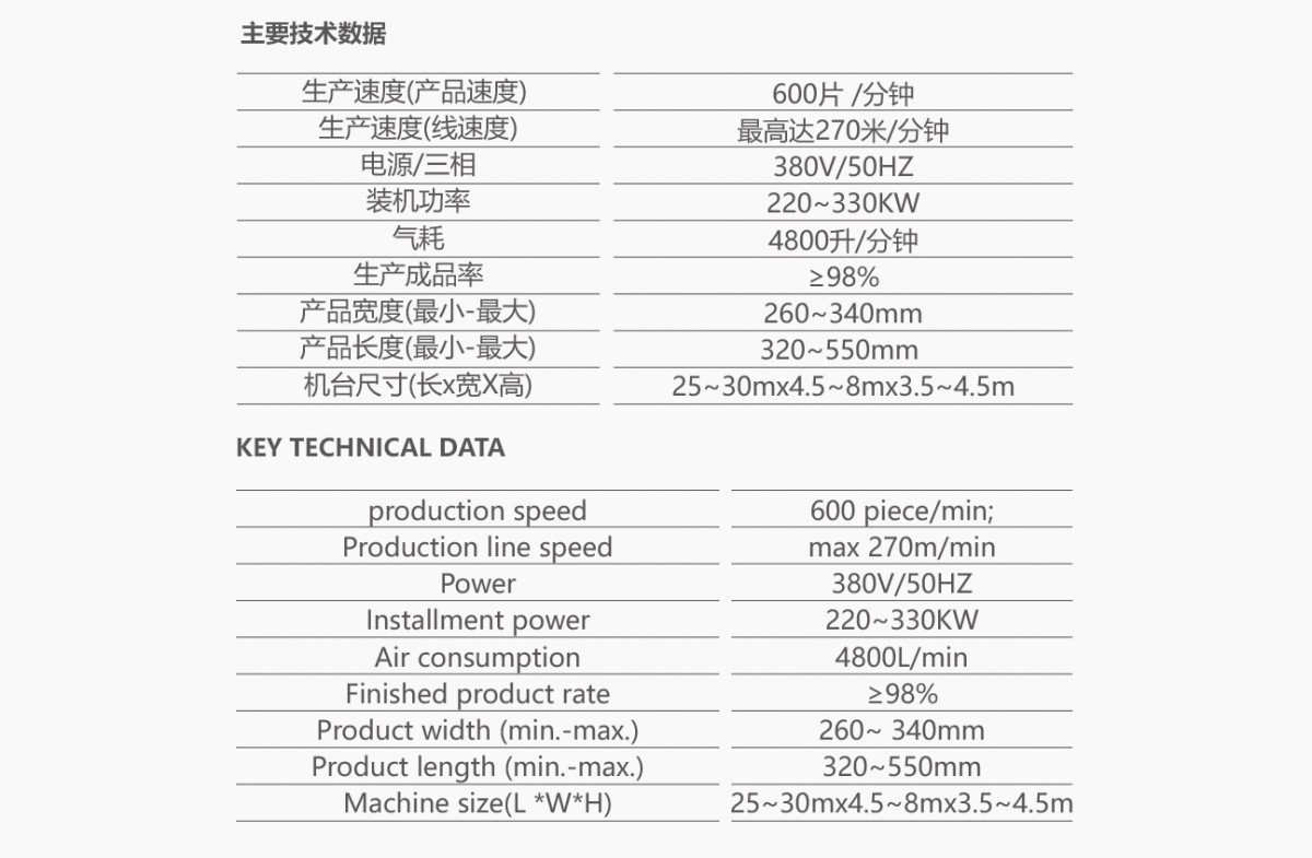 產(chǎn)品方案7_02